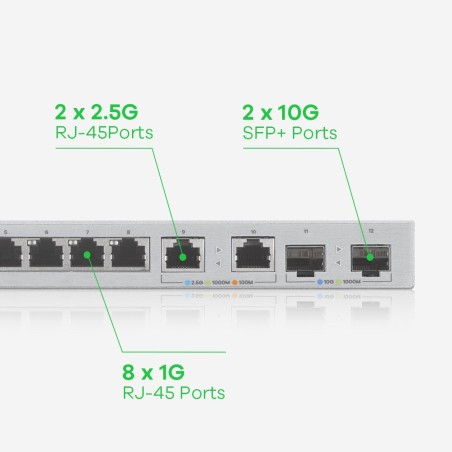 Switch Zyxel Xgs1210-12 12P Managed Gigabit/10G
