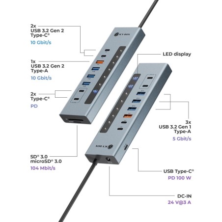 Hub 11-W-1 Hub Icybox Usb 3.2 Z Type-C I Czytnikiem Kart