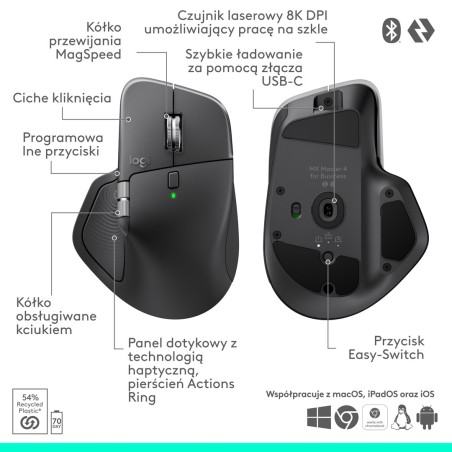 Logitech Mx Master 4 For Business - Graphite