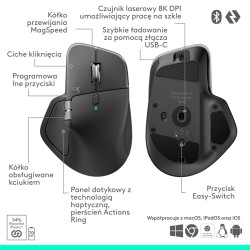 Logitech Mx Master 4 For Business - Graphite