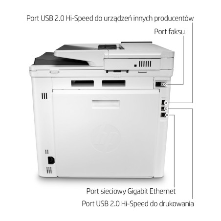 Hp Color Laserjet Enterprise Mfp M480F