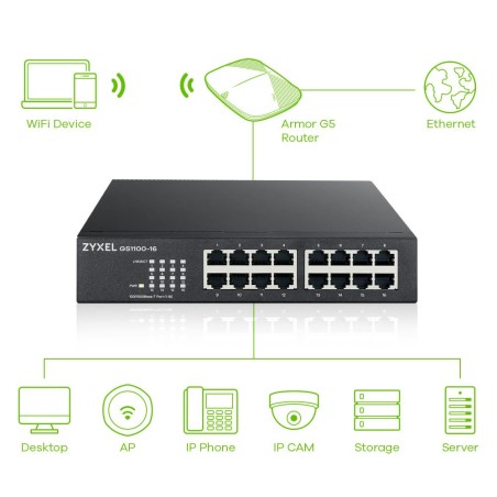 Switch Zyxel Gs1100-16 16P Unmanaged Gigabit
