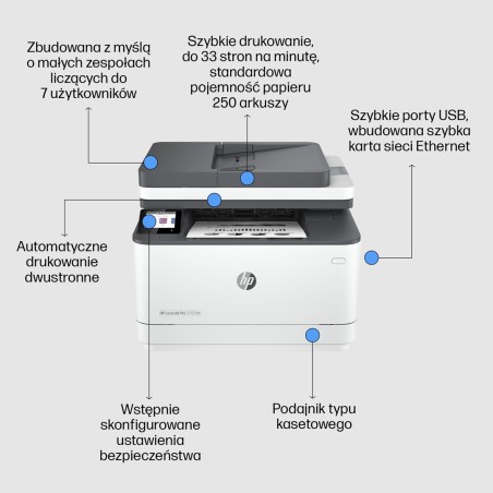 Urządz. Wielof. Hp Laserjet Pro 3102Fdn Mfp