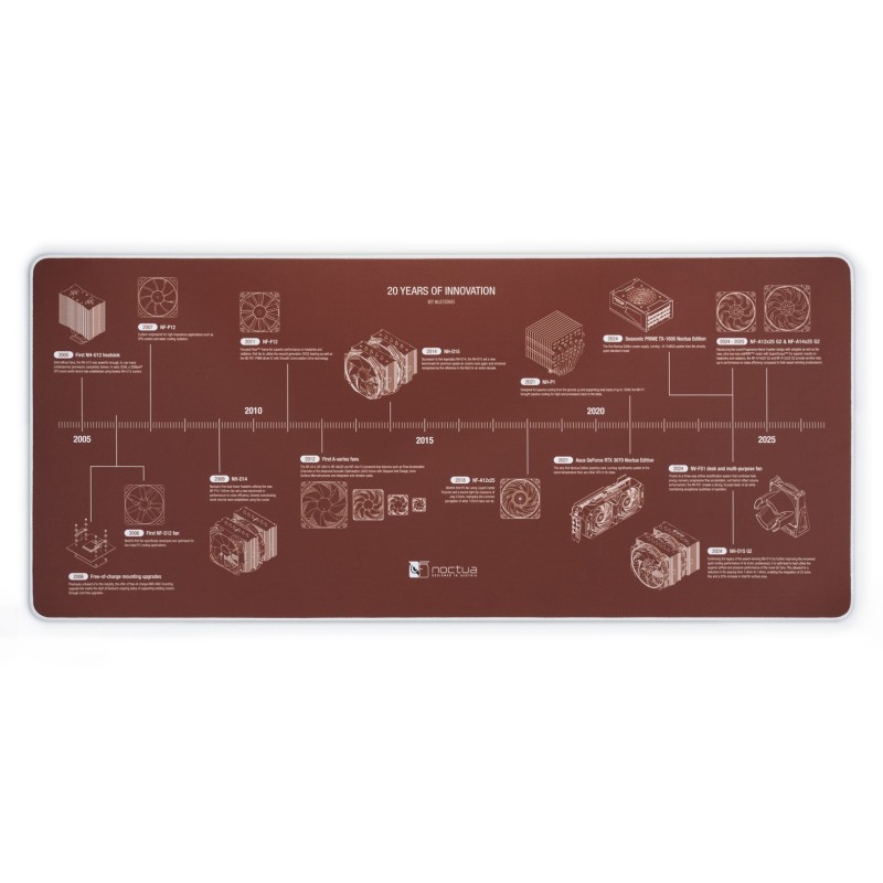 Mata Jubileuszowa Noctua Np-Dm3 90X40 Cm, Podkładka Na Biurko