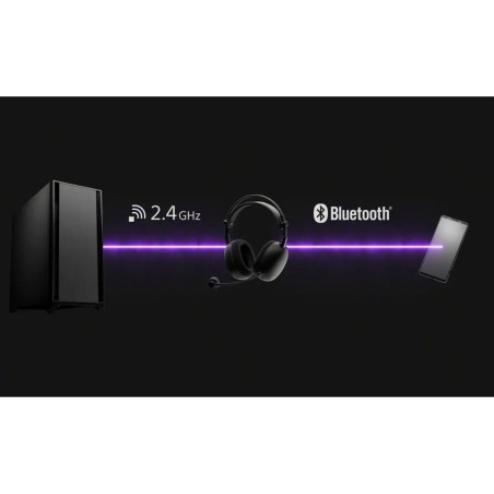 Słuchawki Sony Inzone H9 Ii Whg910Nw.ce7 Bt Mic Białe