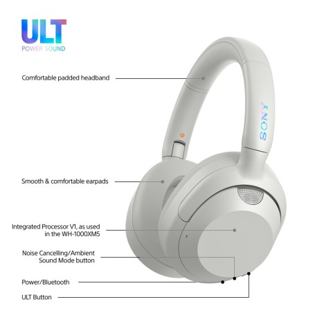 Słuchawki Sony  Wh-Ult900Nw Białe