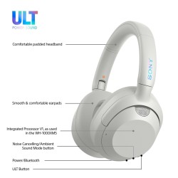Słuchawki Sony  Wh-Ult900Nw Białe