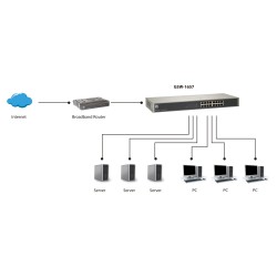 Levelone Gsw-1657 Łącza Sieciowe Nie Zarządzany Gigabit Ethernet (10/100/1000) Czarny, Szary