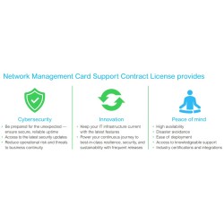 Karta Nmc Apc Nmc3 For Smart-Ups — 5-Letnia Bezpieczna Subskrypcja Karty Nmc