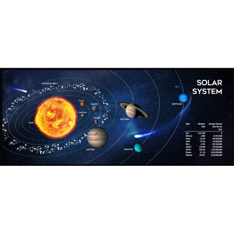 Gembird Podkładka Pod Mysz "Układ Słoneczny" Dla Graczy Rozmiar Xl 350X900Mm