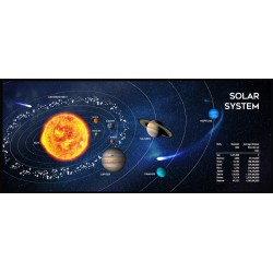 Gembird Podkładka Pod Mysz "Układ Słoneczny" Dla Graczy Rozmiar Xl 350X900Mm