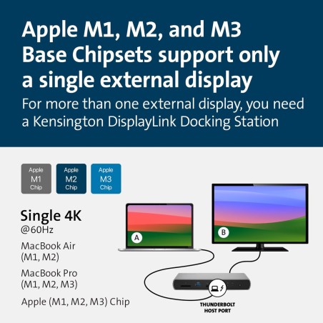 Kensington Sd5760T - Stacja Dokująca - Usb-C / Usb4 / Thunderbolt 3 / Thunderbolt 4 - 2 X Hdmi, Thunderbolt - Gige