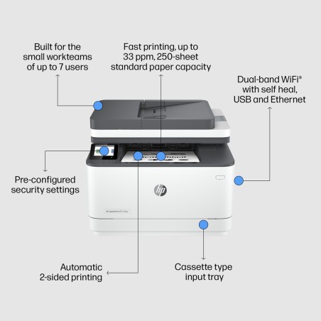 Urządz. Wielof. Hp  Laserjet Pro 3102Fdw Mfp