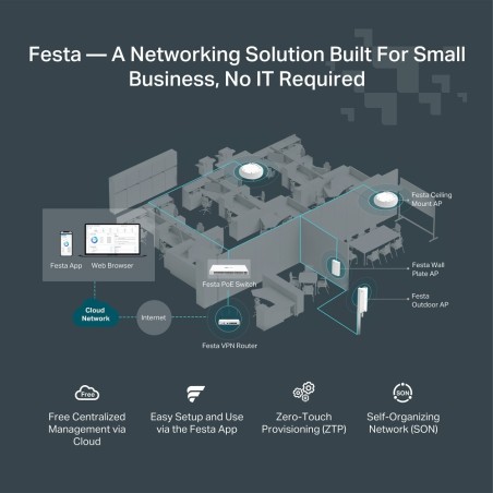 Tp-Link Festa Fr365 Router Bezprzewodowy Gigabit Ethernet Dual-Band (2.4Ghz + 5Ghz Or 2.4Ghz + 6Ghz) Biały