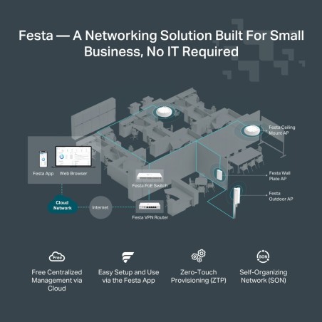 Tp-Link Festa Fr205 Ruter 10 Gigabit Ethernet, 100 Gigabit Ethernet, Gigabit Ethernet Biały
