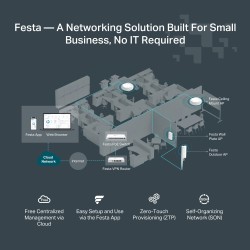 Tp-Link Festa Fr205 Ruter 10 Gigabit Ethernet, 100 Gigabit Ethernet, Gigabit Ethernet Biały