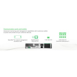 Apc Smart-Ups 3000Va Lcd Rm 2U 230V With Smartconnect
