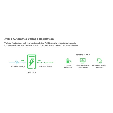 Apc Smart-Ups 2200Va Lcd Rm 2U 230V