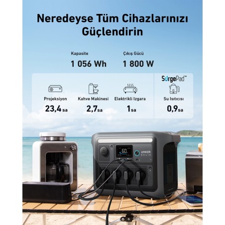 Przenośna Stacja Zasilania Anker Solix C1000X 1056Wh 1800W