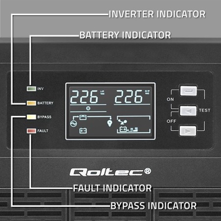 Zasilacz Awaryjny Ups Qoltec 3Kva 3000W Power Factor 1.0 Lcd Epo Usb On-Line
