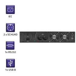 Qoltec Zasilacz Awaryjny Ups Rack 2Kva 1600W Lcd