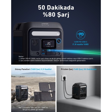 Przenośna Stacja Zasilania Anker Solix C300X 288Wh 300W