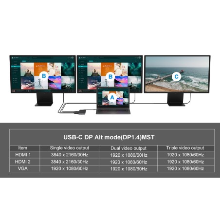 Conceptronic Donn14G Stacja Dokująca Przewodowa Usb 3.2 Gen 1 (3.1 Gen 1) Type-C Szary