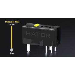 Hator Quasar 3S Ultima 8K Wireless Myszka Gaming Po Prawej Stronie Rf Wireless + Bluetooth + Usb Type-C Optyczny 30000 Dpi