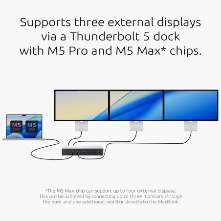 Kensington Stacja Dokująca Sd5000T5 Eq Thunderbolt 5 Z Potrójnym 4K I Pd 140 W — Windows/Macos