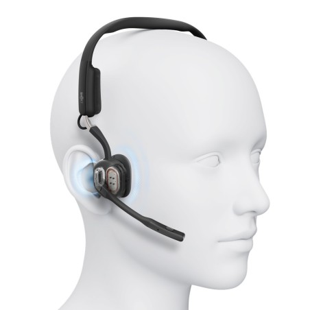 Shokz C610-Aa-Bk Słuchawki/Zestaw Słuchawkowy Bezprzewodowy Nauszny Biuro/Centrum Telefoniczne Usb Typu-A Bluetooth Czarny