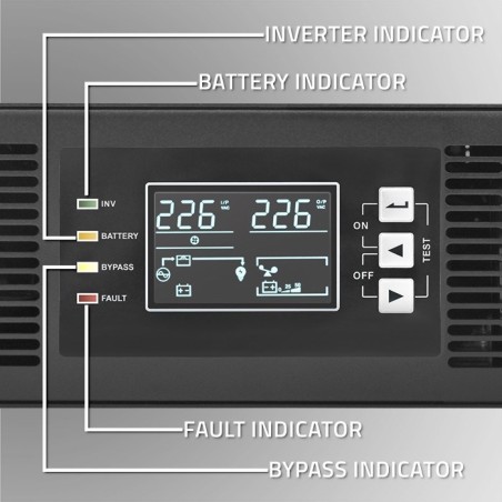 Zasilacz Awaryjny Ups Do Rack 2.4Kva, 2400W, Power Factor 1.0, Lcd, Epo, Usb, On-Line