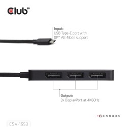 Club3D Csv-1553 Huby I Koncentratory Usb Type-C Czarny