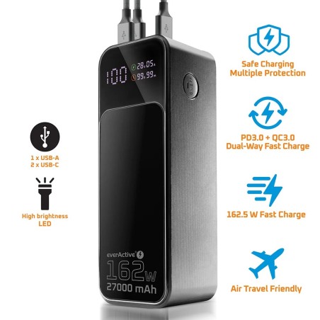 Everactive Powerbank 27 000Mah, 1X Usb, 2X Usb-C, 162,5W, Qc4+, Wbudowana Latarka, Wyświetlacz Lcd, Czarny Eb-27Q