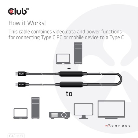 Kabel Usb Club3D Cac-1535 (Usb 3.2 Gen2 Type C