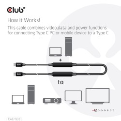 Kabel Usb Club3D Cac-1535 (Usb 3.2 Gen2 Type C