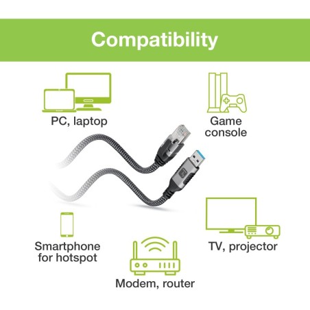 Techly Adapter/Kabel Sieciowy Usb-A Na Gigabit Ethernet Rj45 1M