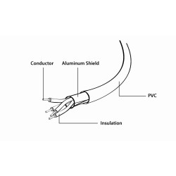 Kabel Gembird Cc-Usb2-Amlm-1M (Usb 2.0 M - Lightning M  1M  Kolor Czarny)