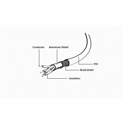 Kabel Gembird Ccp-Musb2-Ambm-6 (Usb M - Micro Usb M  1,8M  Kolor Czarny)