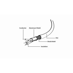 Kabel Gembird Ccp-Usb2-Amcm-1M (Usb 2.0 M - Usb Typu C M  1M  Kolor Czarny)